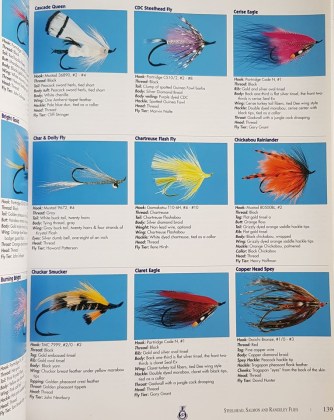 Fly Pattern Encyclopedia Federation of fly fishers 